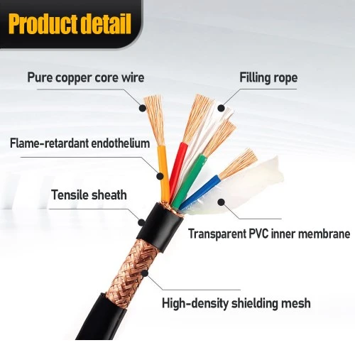 Multi Core Shielded Cable Multi Core Shielded Cable