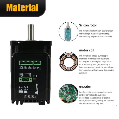 integrated motor integrated motor